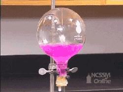 化学动态图解大全,37张化学动态图