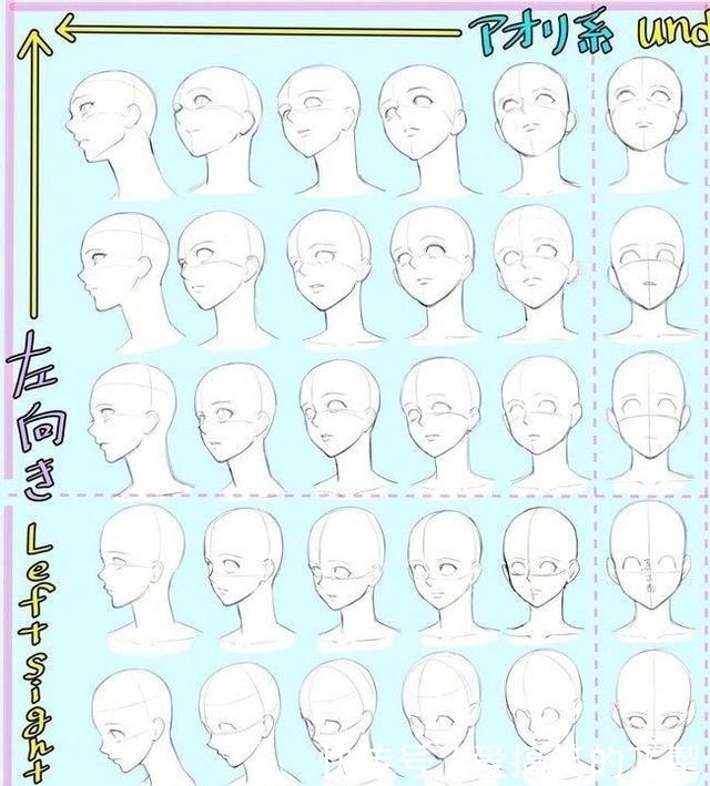 动漫人物头部怎么画简单,动漫头部各个角度画法