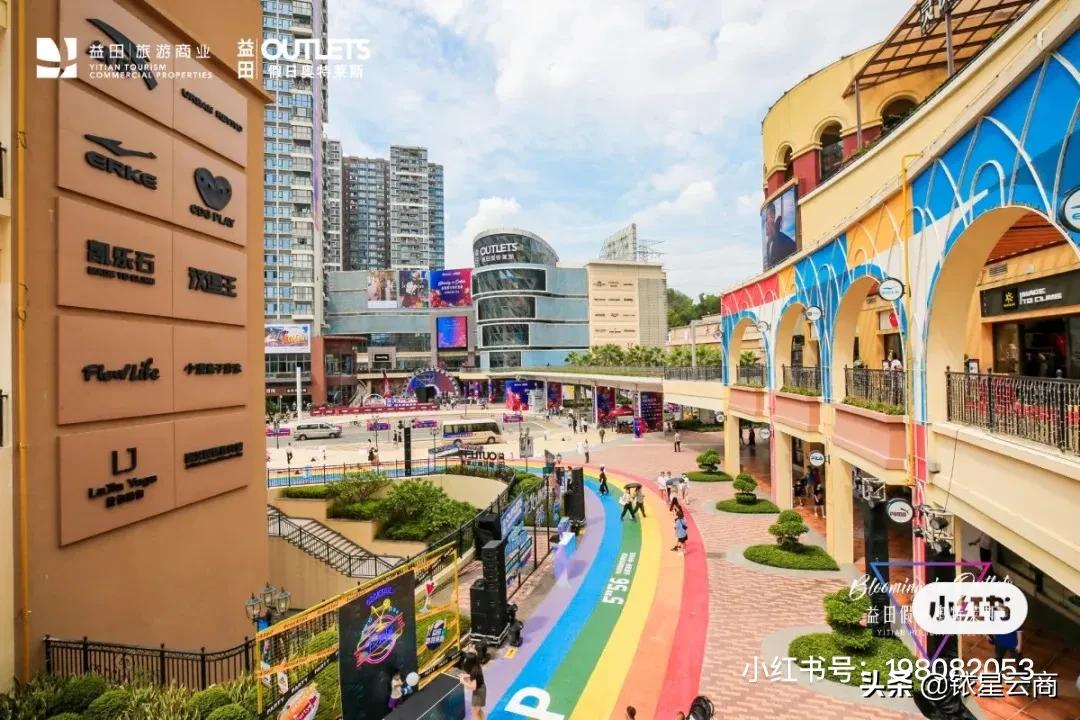 2018年即将开业的购物中心,2018新开业的购物中心