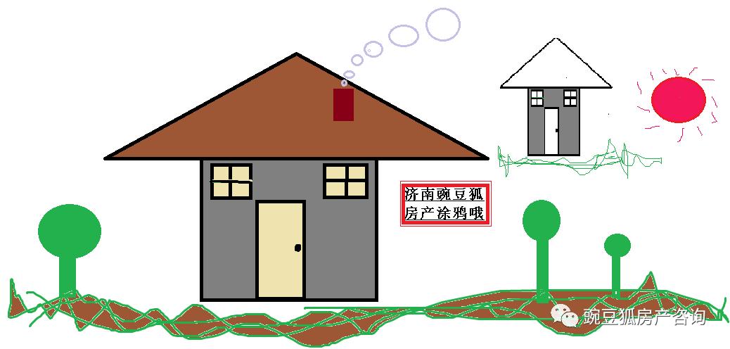 济南十一月份新房价格,济南新房降价空间多少