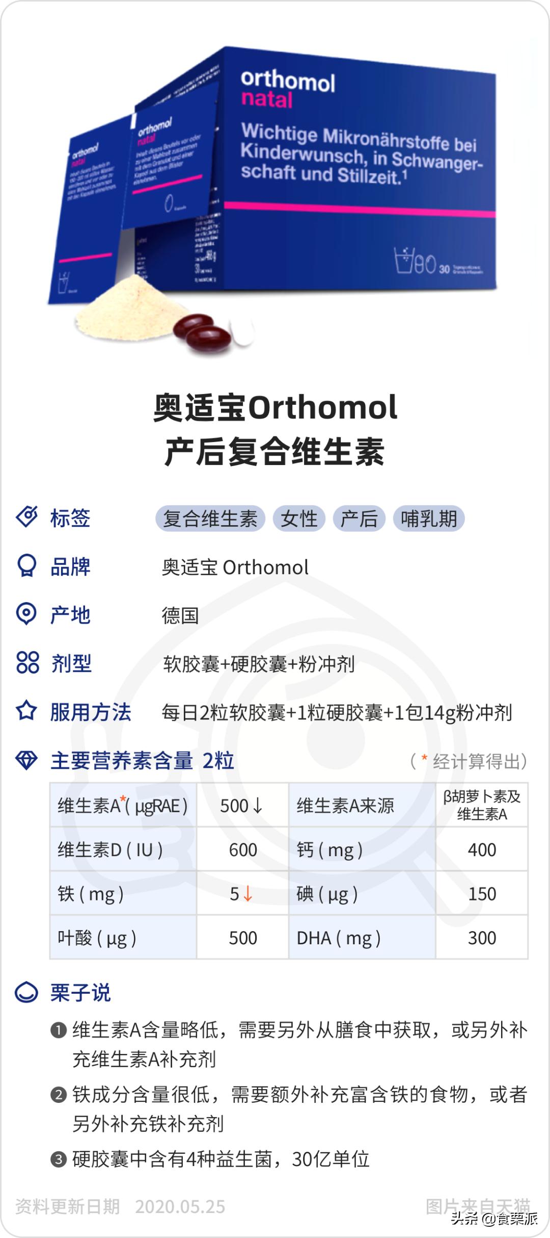 孕期维生素好物推荐,孕妇复合维生素哪个品牌好
