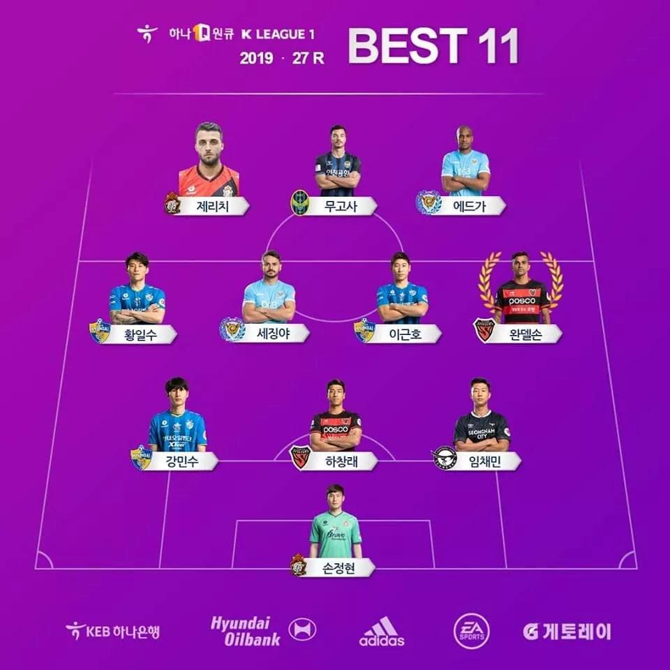 韩国k1联赛最新积分榜,韩国k1联赛21轮