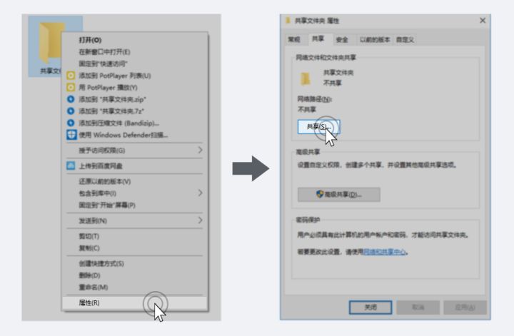电脑怎么做局域网共享文件,不同电脑之间如何局域网共享文件
