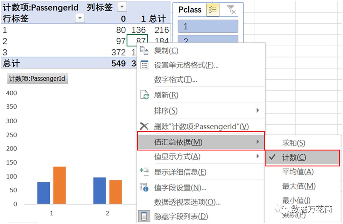 连Excel透视表都不会,别说你会数据分析