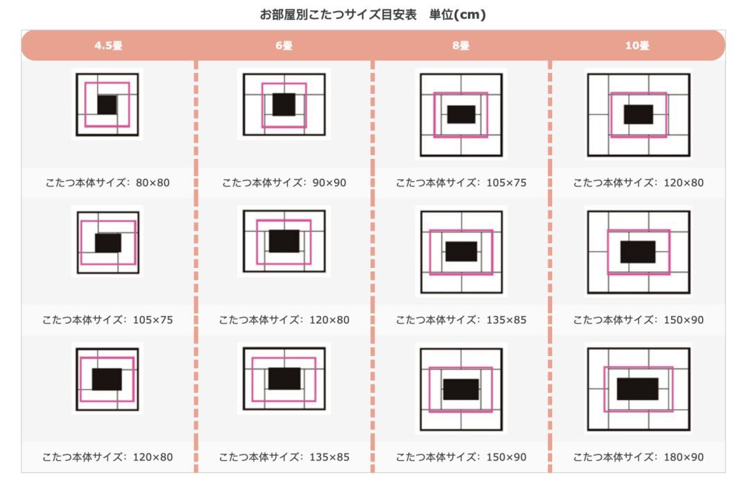 日本冬天没有暖气怎么取暖,日本取暖用什么比较好