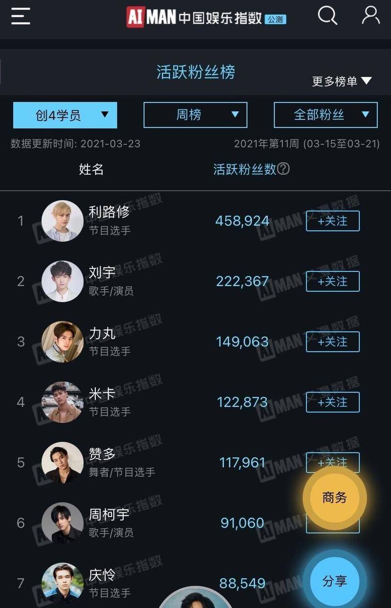 利路修不想出道视频,利路修最后出道了吗