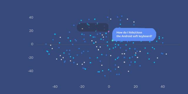 最简单的机器学习代码,facebook开源算法代码库