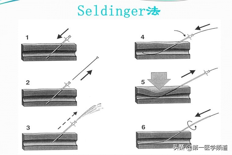 「医影传声」上海交通大学医学院附属瑞金医院卢湾分院放射科主任