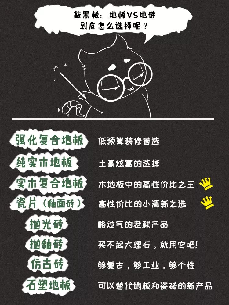 家里铺了地板,铺圆盘地板后悔了