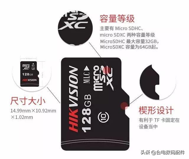 各种tf卡之间的区别,帮你认清tf卡