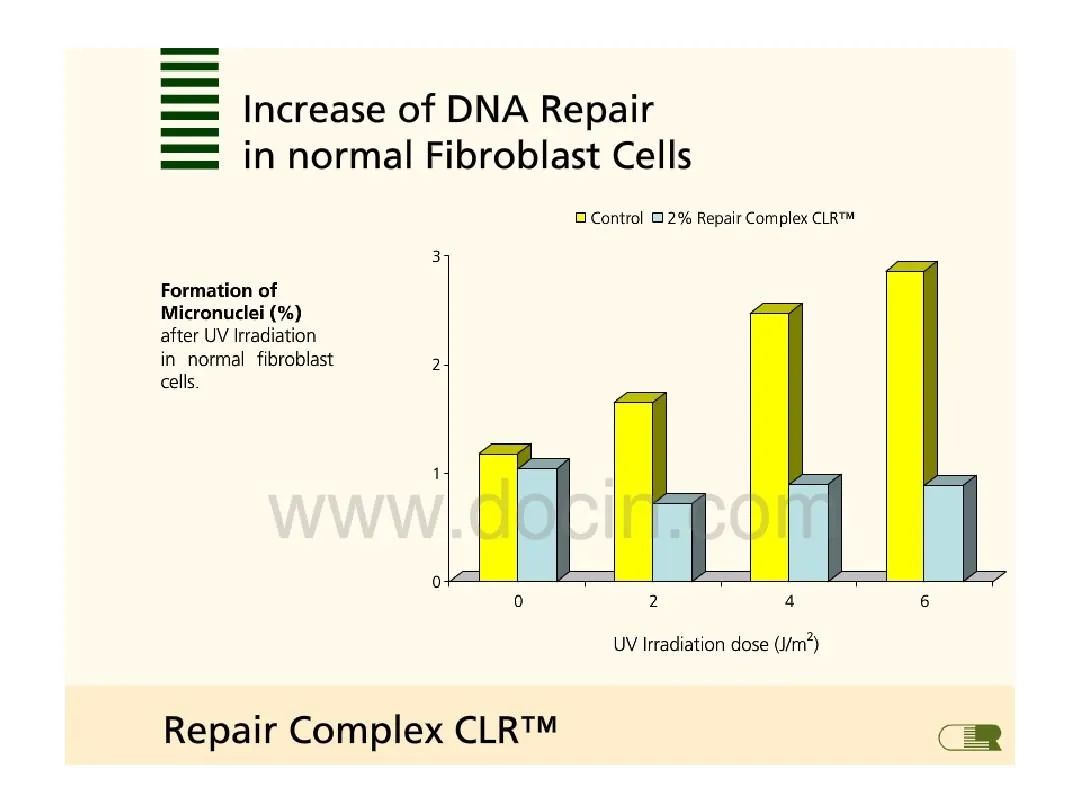 二裂酵母发酵产物有什么作用,二裂酵母发酵产物溶胞物很名贵吗