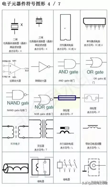 电路板电子元器件符号一览表,电子元器件符号字母对照表