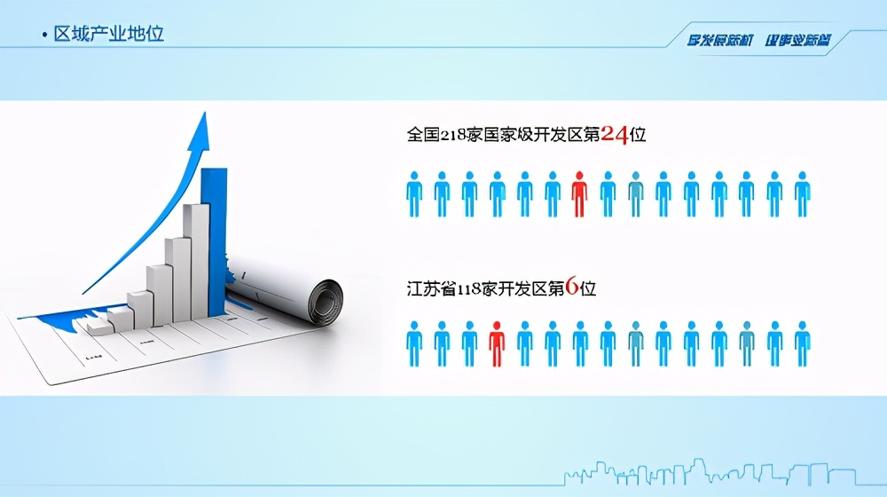 如何做好招商引资工作,主要领导带头招商引资经验介绍