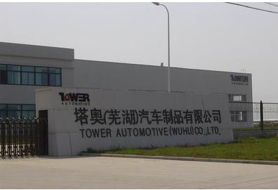 奇瑞小草房哪年开始的,奇瑞的发展史和现状