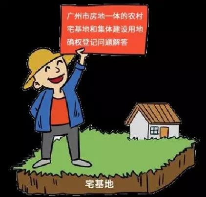 房地一体确权有什么细则,房地一体确权登记发证工作总结