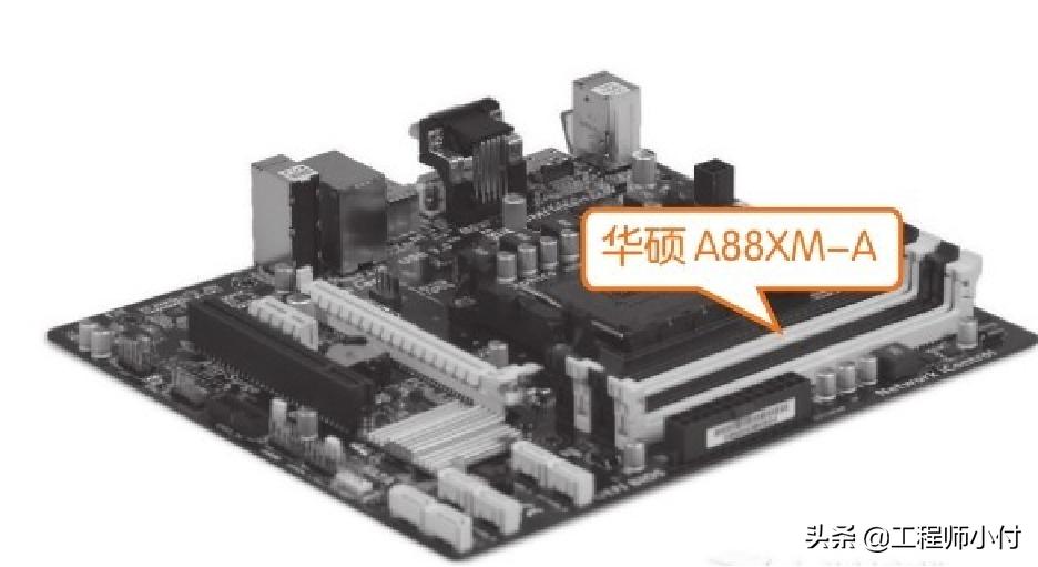 迷你主板组装电脑,自己组装电脑主板怎么调试