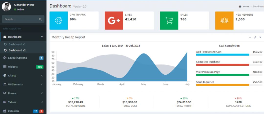 程序员必备的100个开源项目,让你赚钱更省力的10个开源项目