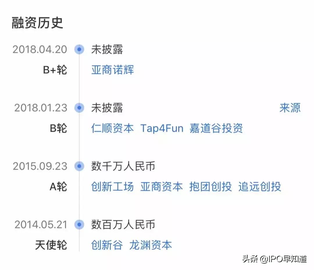 望尘科技招股书,望尘科技足球大师可以操控吗