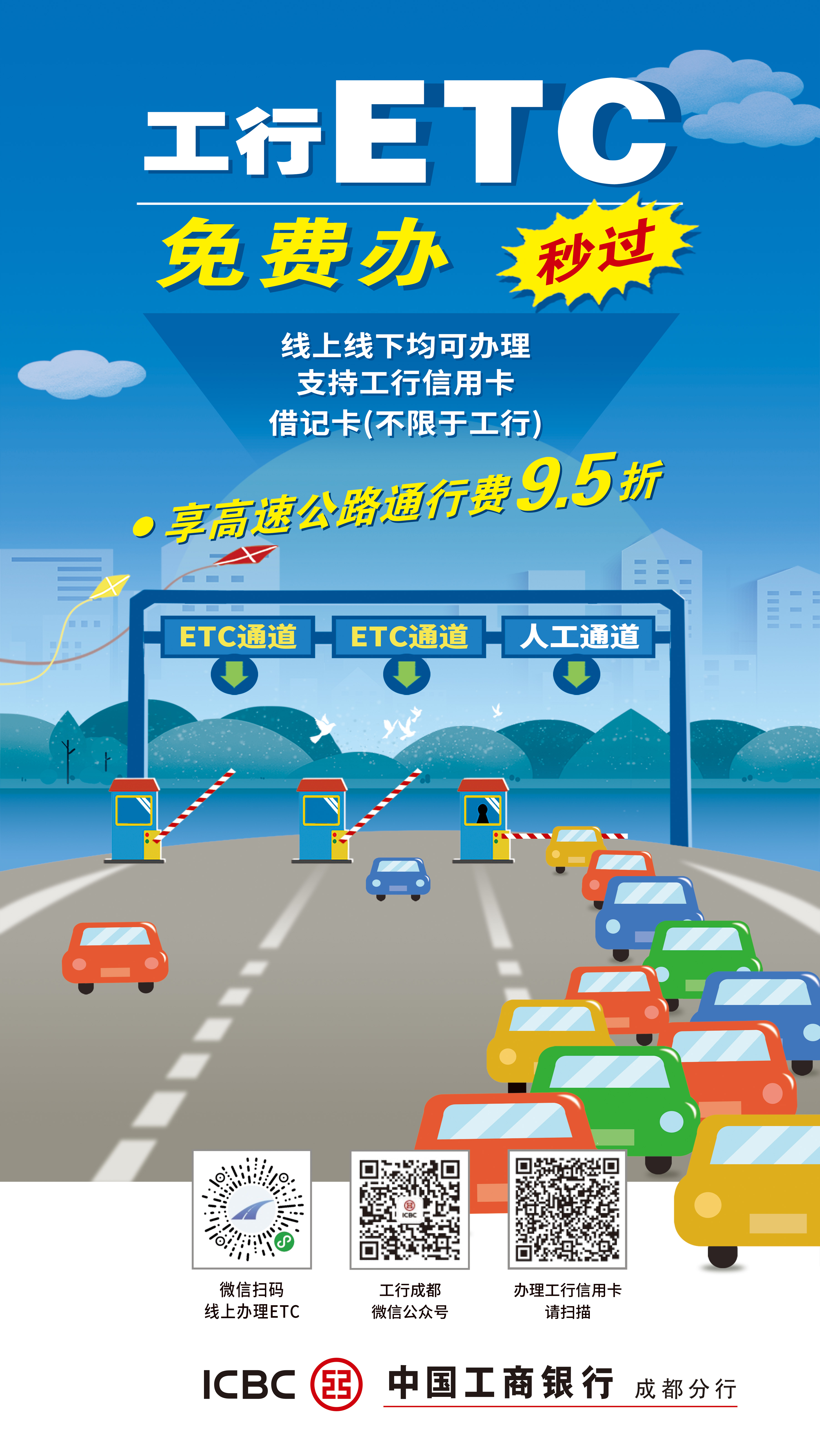 成都各大银行etc打折排行,成都除了银行还有哪儿可以办etc