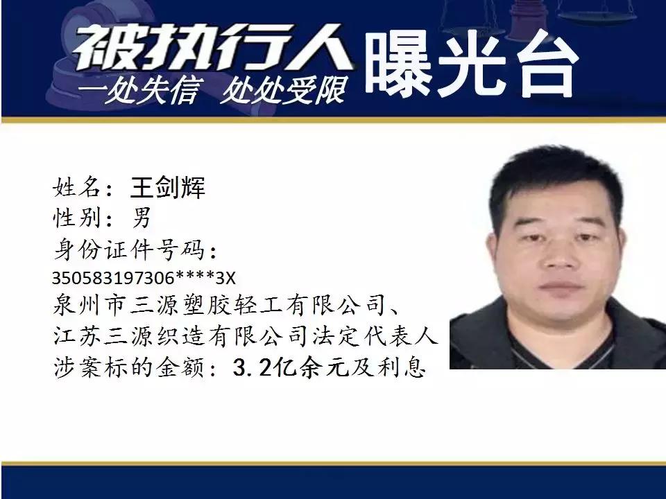 刚刚,泉州曝光一批亿元“负”翁,辉煌水暖申鹭达法定代表人上榜