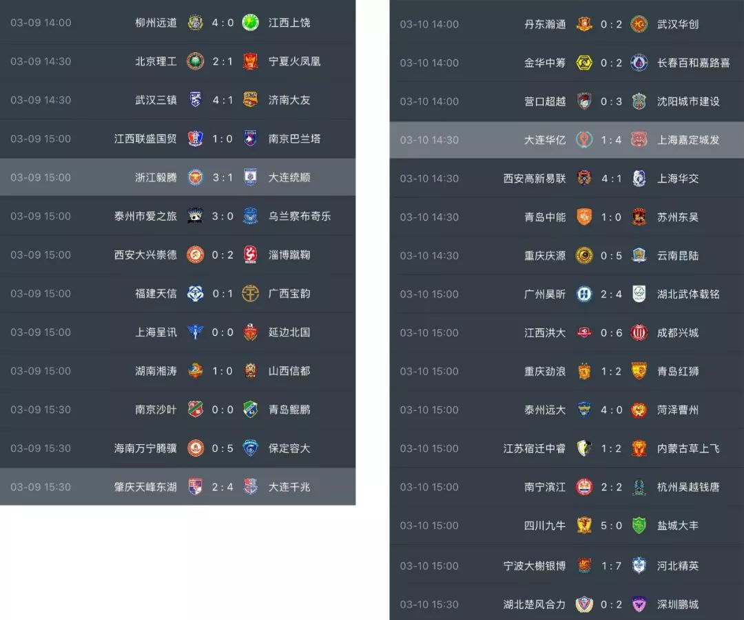 2020足协杯赛程首轮鲁能和大连人,2019足协杯赛程表大连一方