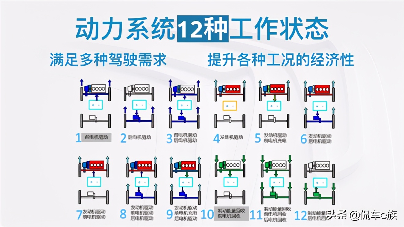 舟山海港试驾天逸家族五心守护无惧风浪