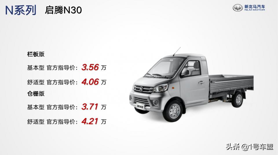 闽西老牌车企焕新春，新龙马四车齐发征新程