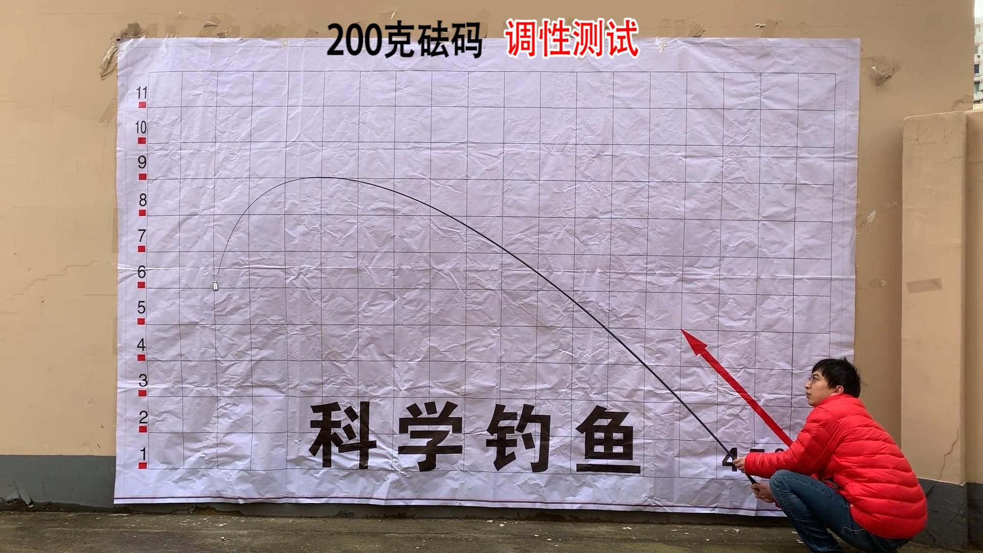 光威台钓鲫鱼竿哪款最好用,光威哪一款鲫鱼竿比较好