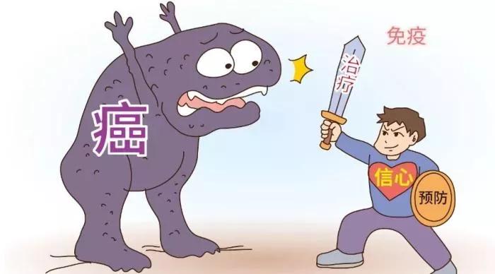 肿瘤突变负荷（TMB）能预测联合免疫治疗的疗效吗？|脑海Yeah