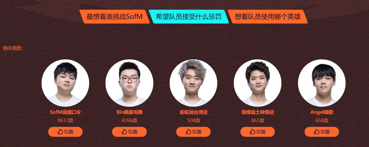 SN迎战绝活哥战队，霸哥强势喊话*宾阿**，张嘉文和首富哥比拼竞速