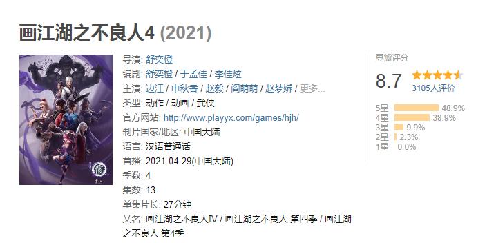 十大催泪虐心武侠国漫,十大古风武侠国漫