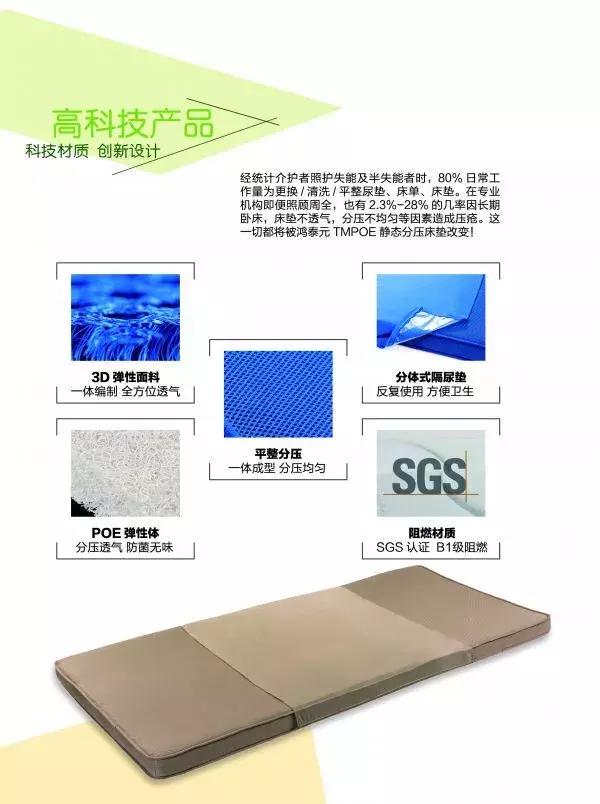 poe软床垫,poe实心和poe空心床垫哪个好用