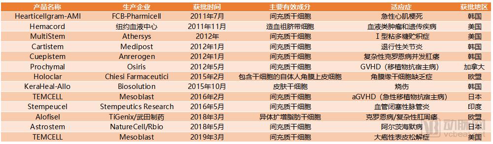 包治百病是真的,包治百病真的有科学依据吗