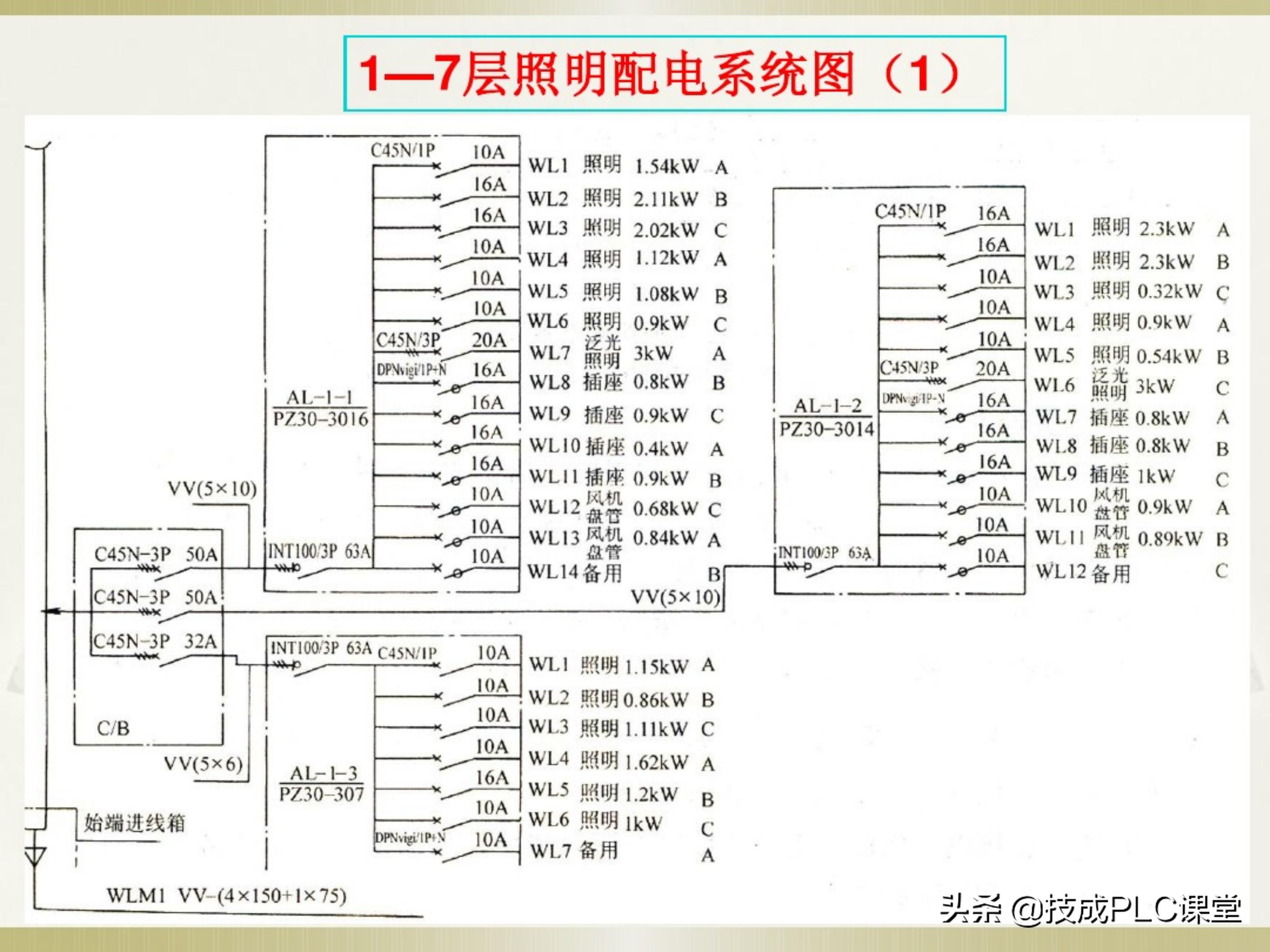 一学就会系列图解,一学就会的电工识图