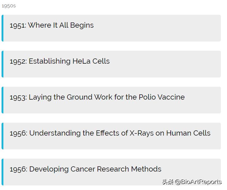 现代医学之母诞辰100周年：HeLa细胞的贡献者