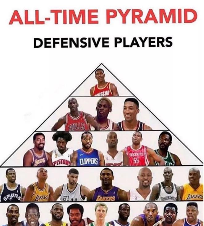 大梦奥拉朱旺梦幻舞步集锦,nba2konline2大梦奥拉朱旺