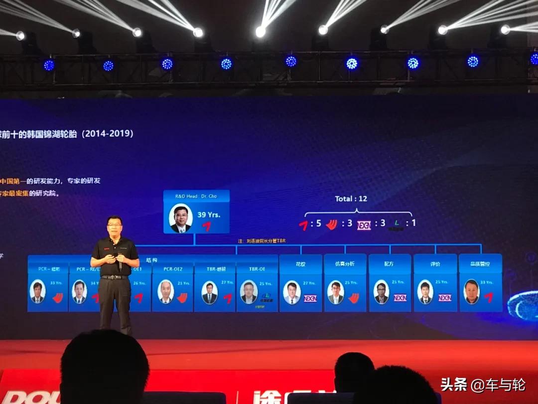 双星轮胎途虎和实体店的一样吗,途虎推出新品牌秒杀传统轮胎店