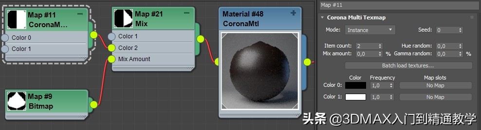3dmax教程,Corona的MultiMap随机纹理贴图在实际中的应用
