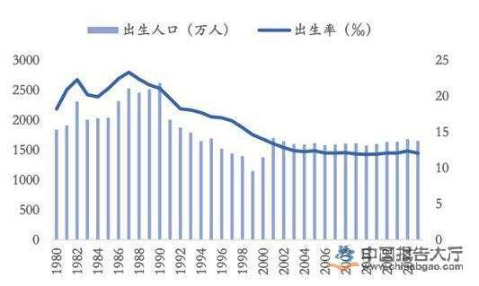 房价暴跌一半房贷要还吗,如果房价再跌一半是好事还是坏事