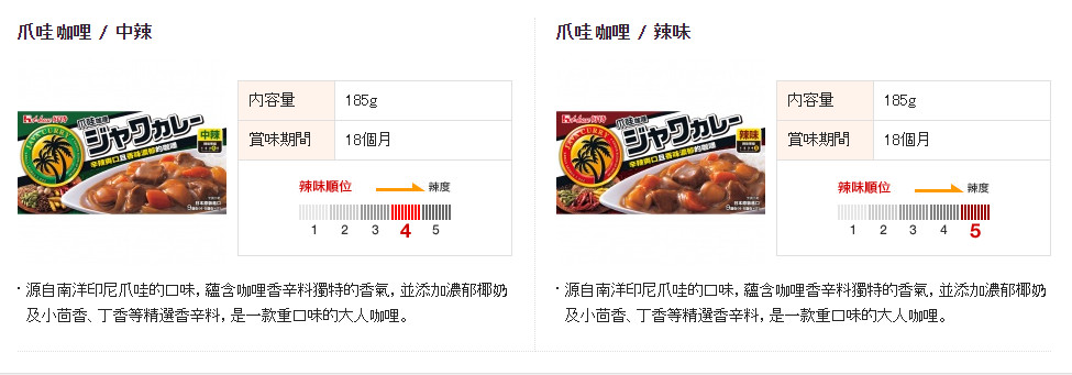 厨房调味神器套装,厨房配菜神器