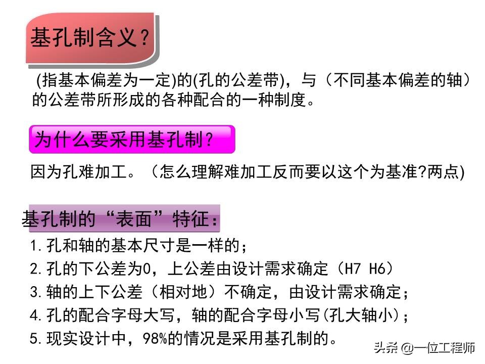 机械加工全套技术大全,机械加工工艺有哪些