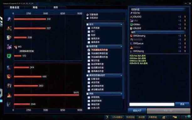 盘点lol里的奇葩名称,lol史上十大事件