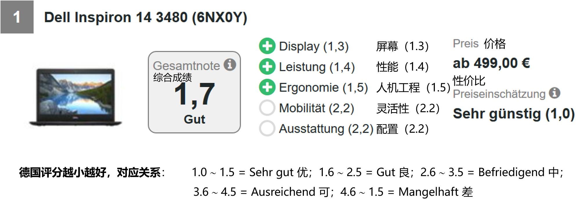 联想低端机怎么样,联想低端机