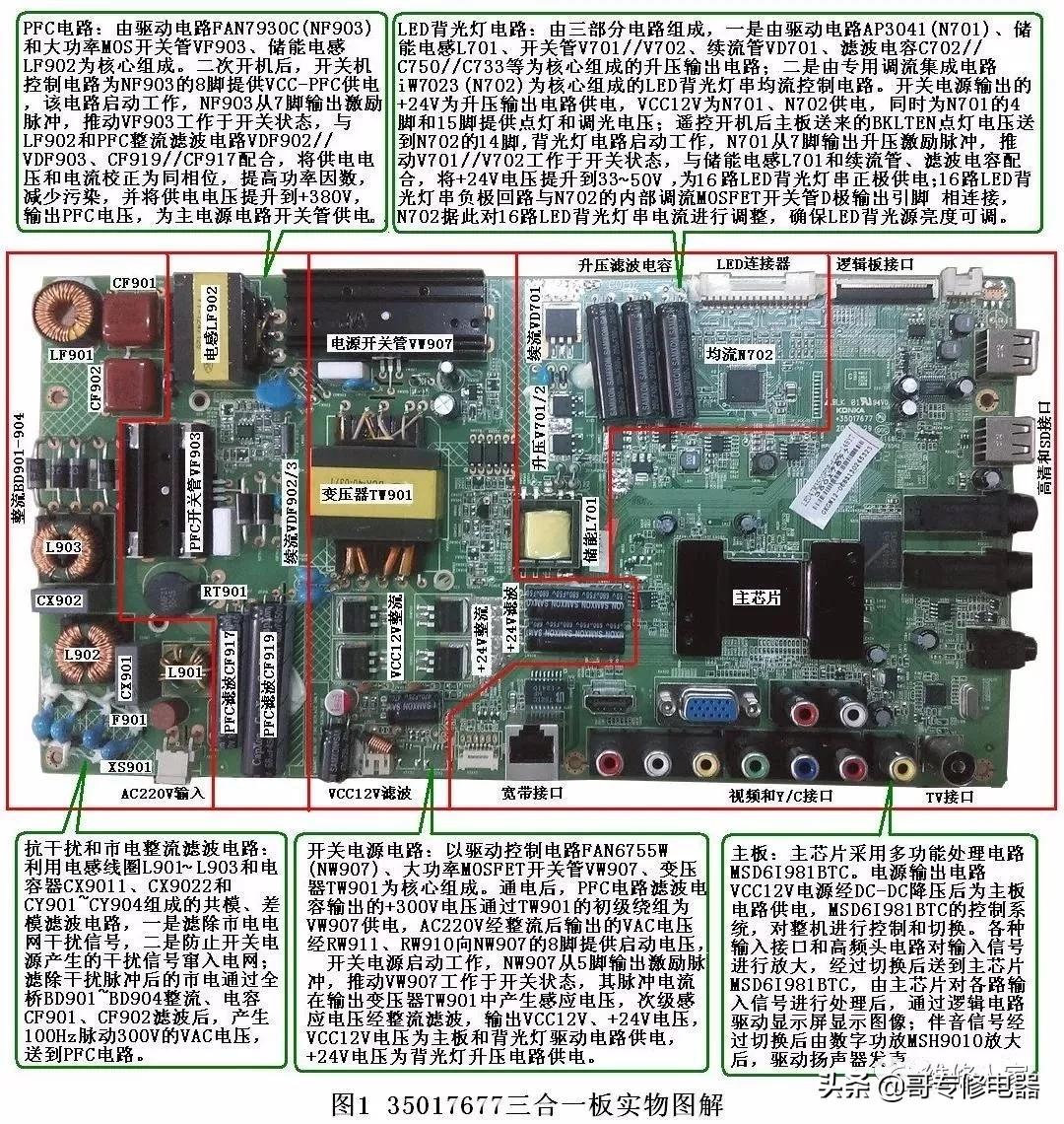康佳led50r5100de怎么换背光灯,康佳led50m5580af背光灯更换流程