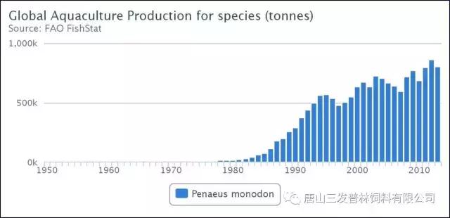 斑节虾是淡水养殖还是海水养殖,微正斑节虾养殖
