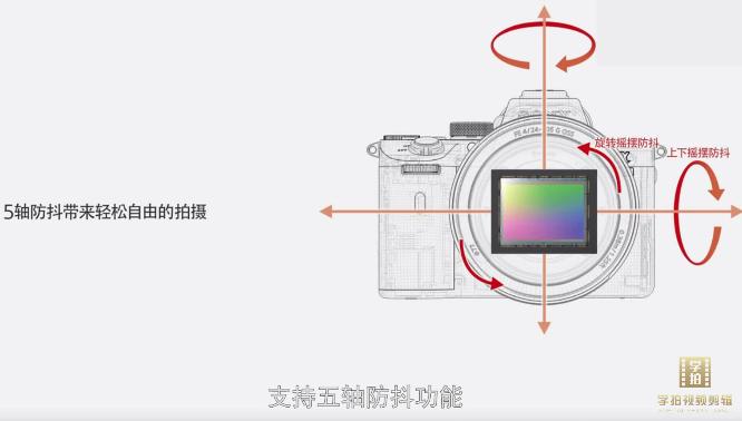 索尼微单拍日出的参数设置,索尼微单创意风格人像参数