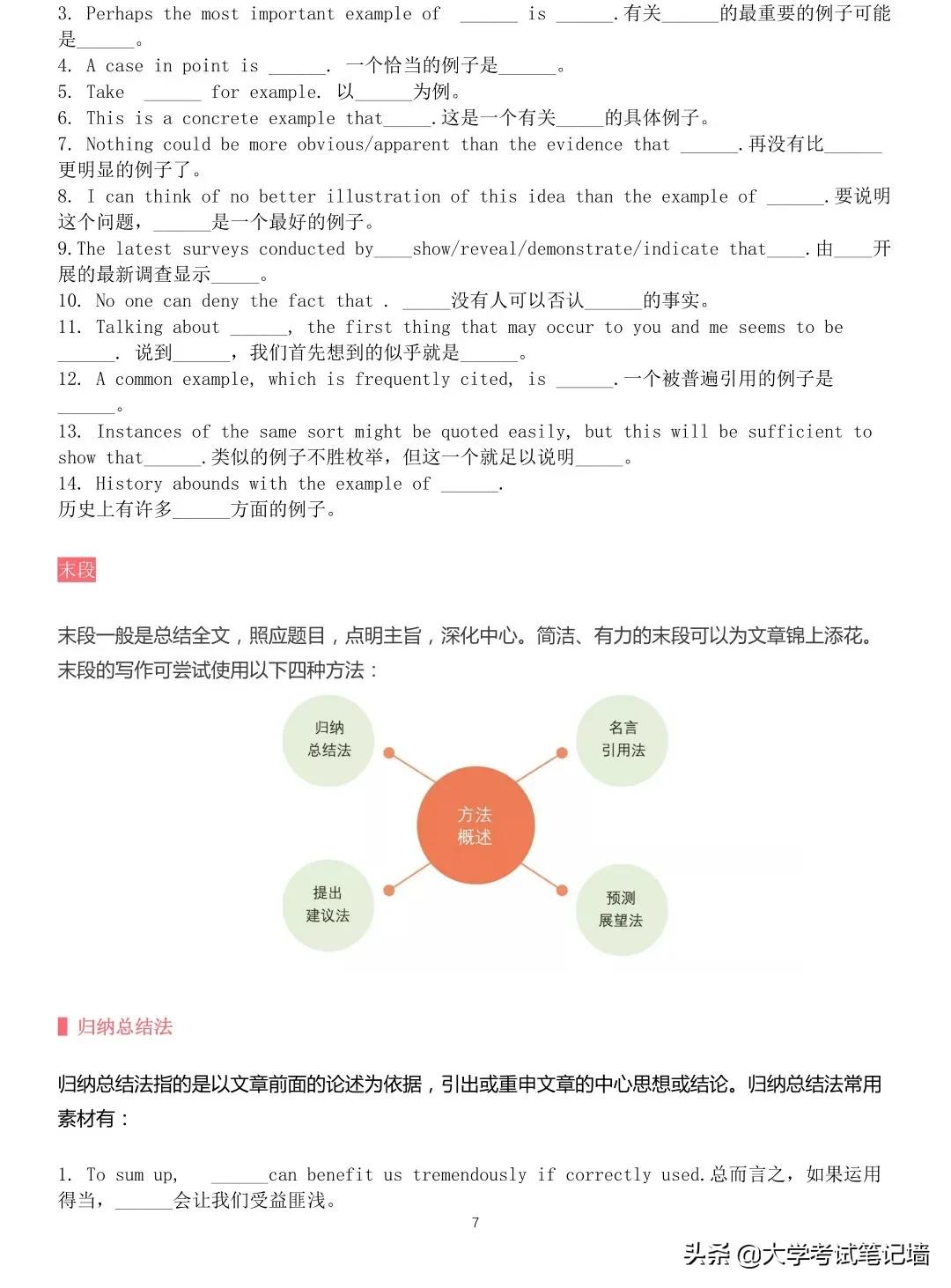 四六级写作万能模板,四六级写作万能模板石雷鹏