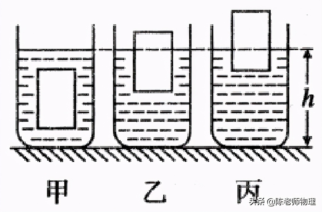 中考复习物理作图练习题,中考物理复习填空