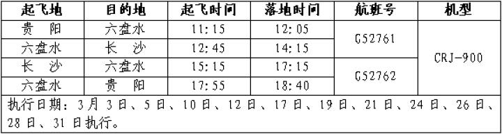 六盘水机场今日航班时间表,六盘水机场逐步恢复部分航线航班