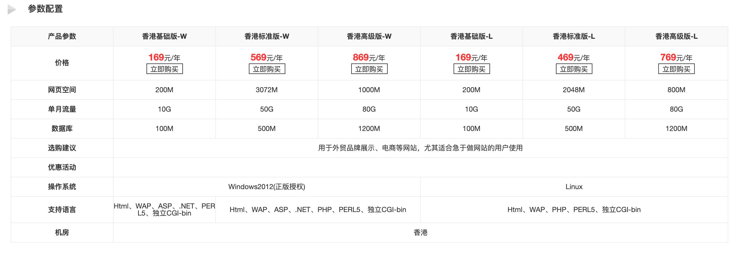 香港虚拟主机购买怎么选择服务商,新网的免备案虚拟主机怎么样